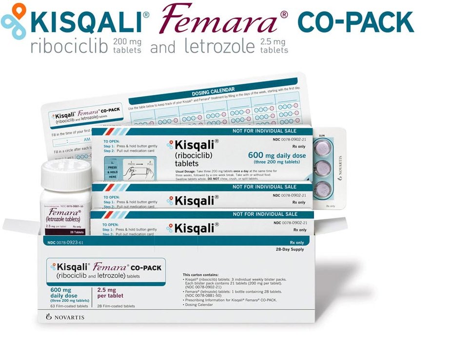KISQALI Co-pack including one 28-day cycle of FEMARA