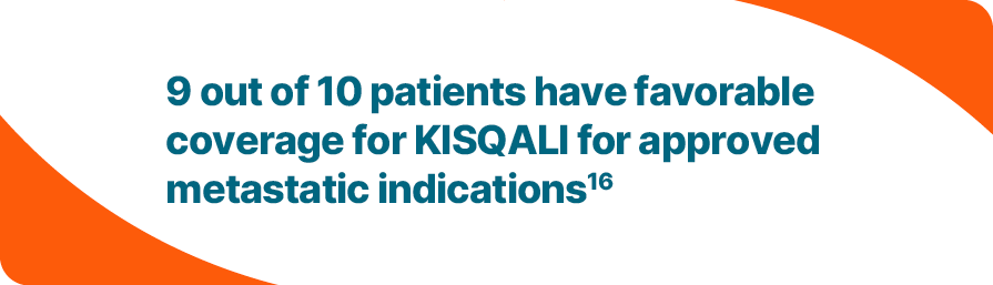 9 out of 10 patients have favorable coverage for KISQALI for approved metastatic indications