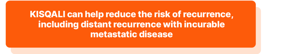 Kisqali can help reduce the risk of recurrence, including distant recurrence with incurable metastatic disease.