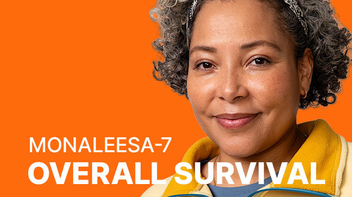 MONALEESA-7 Overall Survival